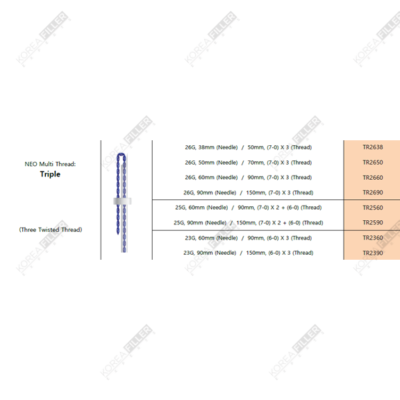 NEO Multi Thread: Triple (Three Twisted Thread) - Image 2