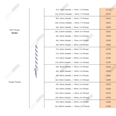 NEO Thread: Screw Single Thread - Image 2