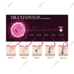 Dr. CYJ  Hair Filler - Image 3
