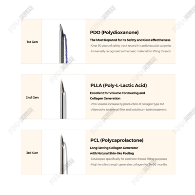 NEO Thread: Screw Single Thread - Image 4